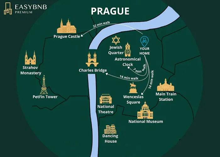 Dot 3 Bdr With Tyn Cathedral View & Ac Prag